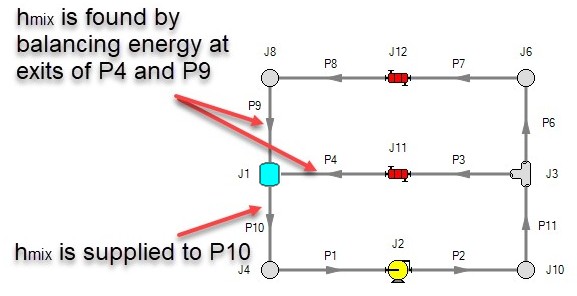 An image showing energy being balanced in a closed system with a compressor, two heat exchangers, and a tank. 